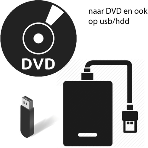 Opslag op USB/HDD én op DVD Prijs op naberekening, ligt aan aantal te maken DVD's